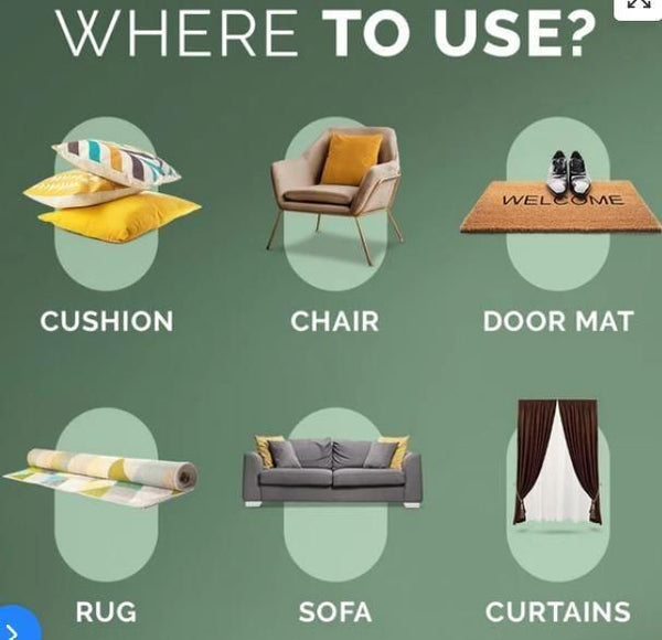 Multipurpose Protect+ Fabric Protector 200ML (Pack of 2) piqnsv-2x